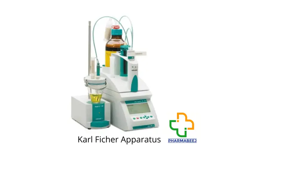 Operation of Karl Fischer Apparatus