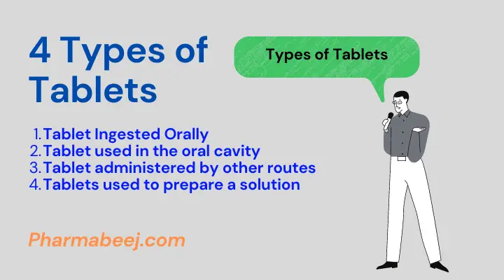types-of-tablets-in-pharma
