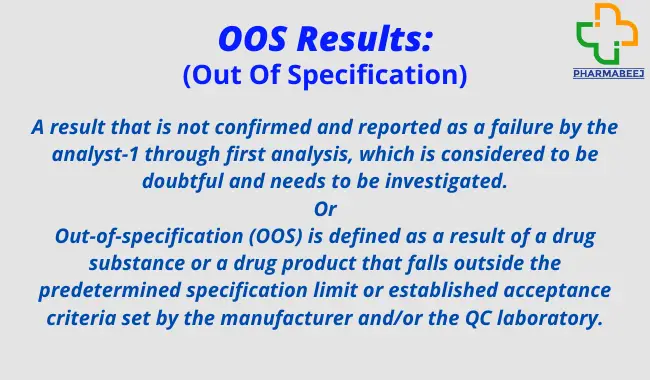 Definition Of Terminologies Used In OOS Investigation
