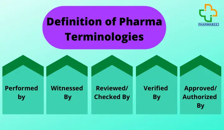 Definition Of Performed By Reviewed By Approved By And Verified By