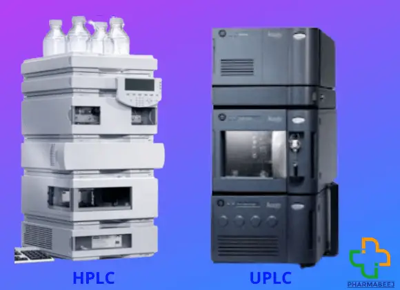UPLC Advantages Over HPLC