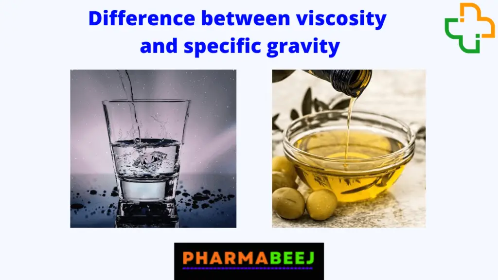 Difference Between Viscosity and Specific Gravity