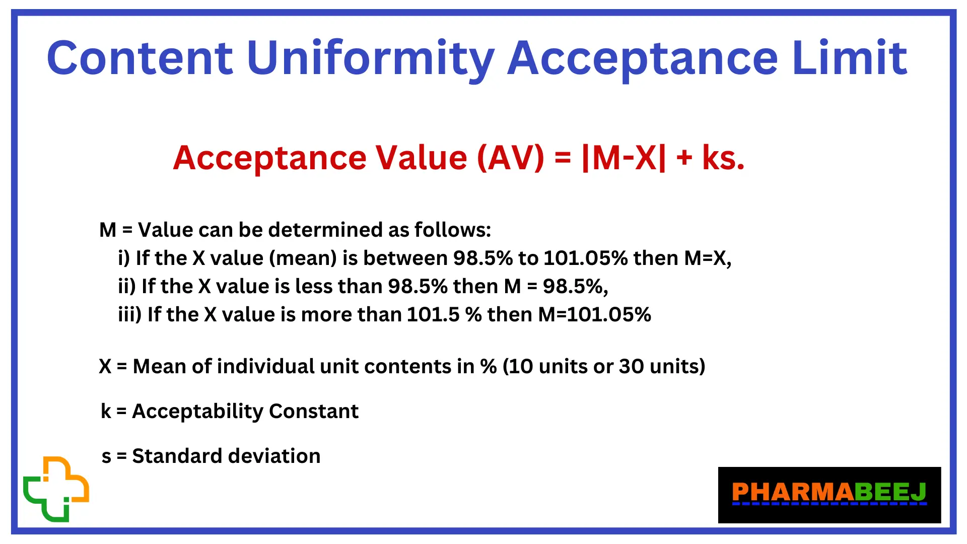 Content Uniformity Acceptance Limit