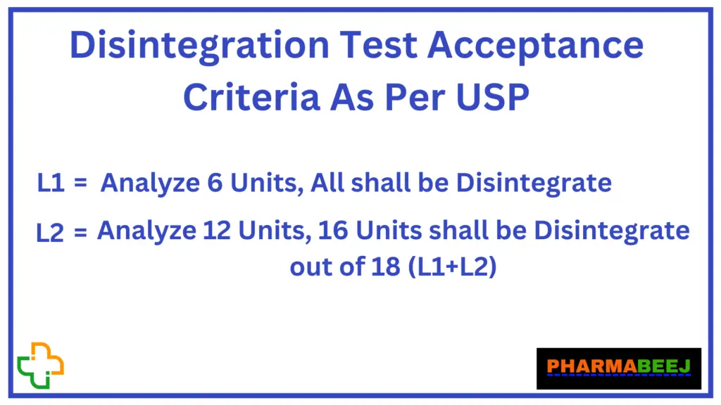 Disintegration test interview questions and answers