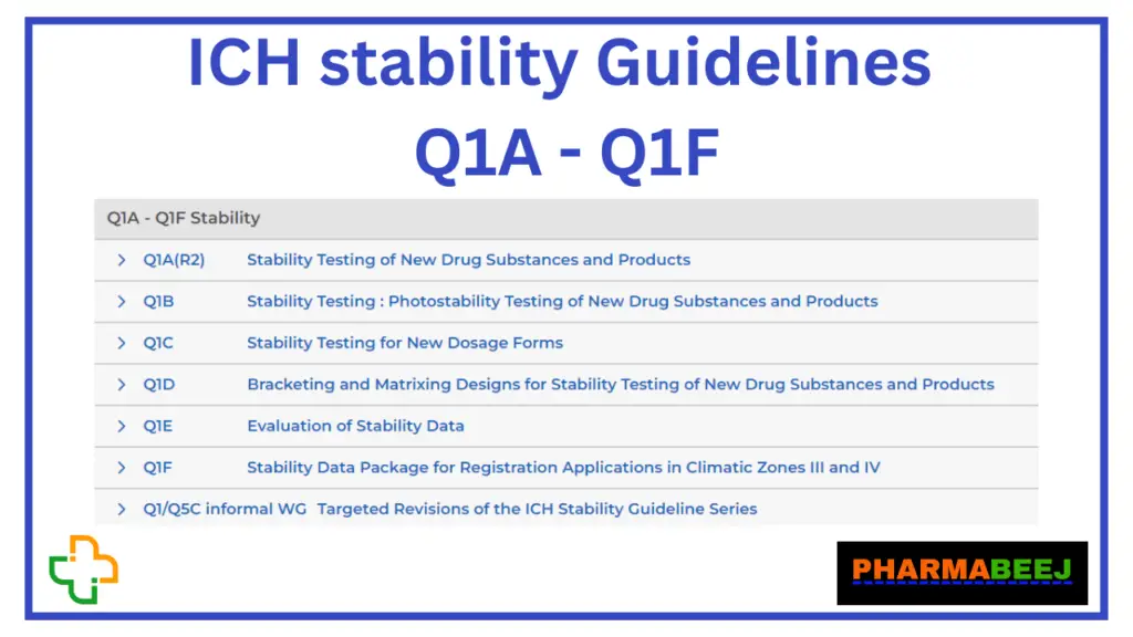 ICH stability Guidelines 