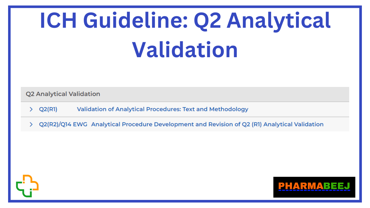 ich q2(r1) validation of analytical procedures text and methodology