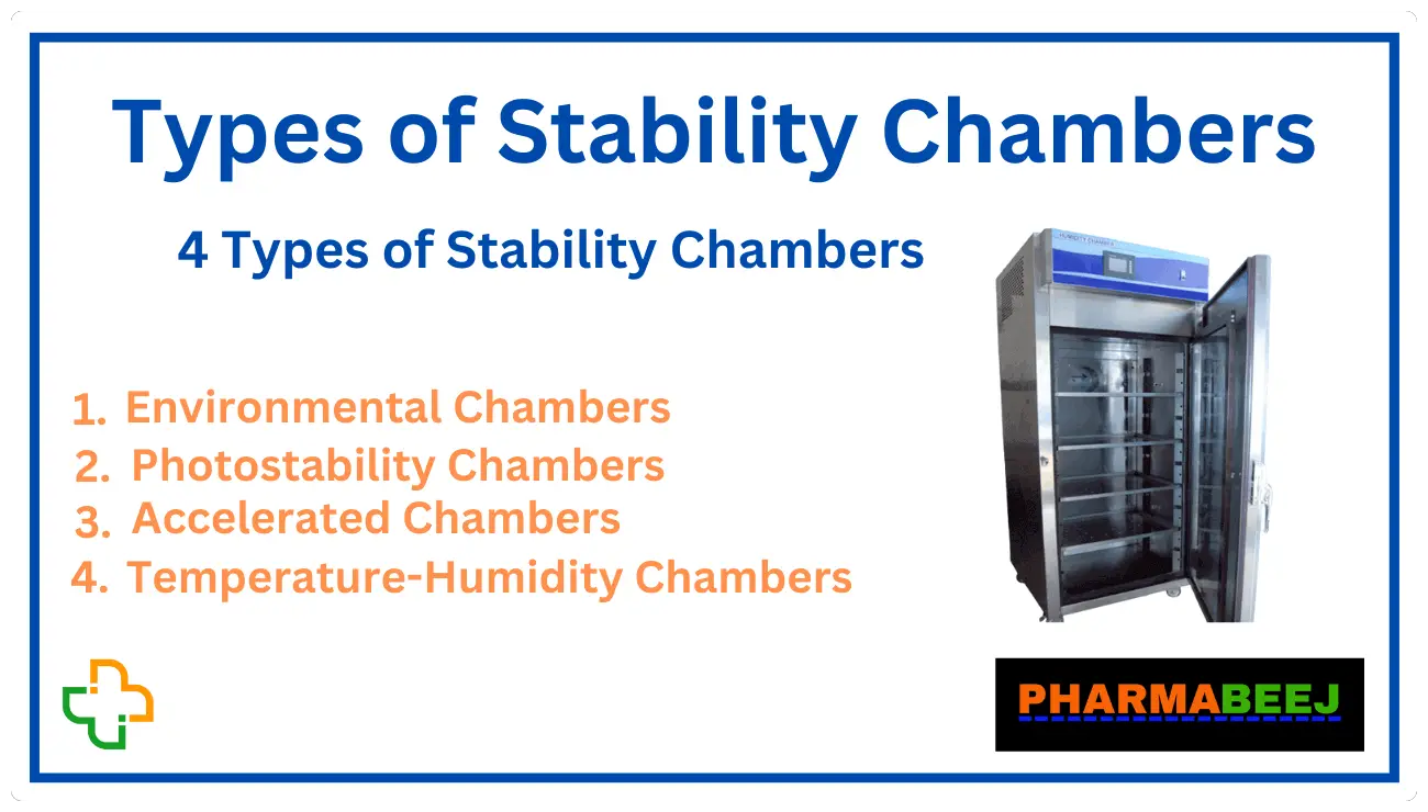 types-of-stability-chambers