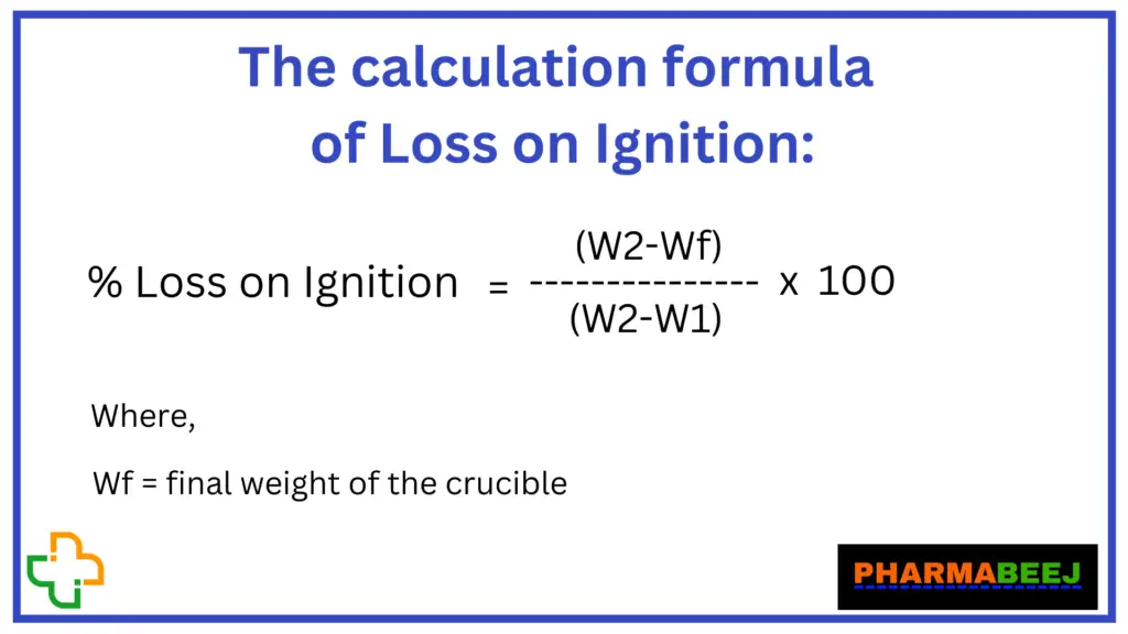 Loss on Ignition