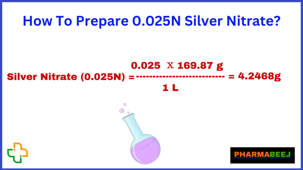 How to prepare 0.025N Silver Nitrate?
