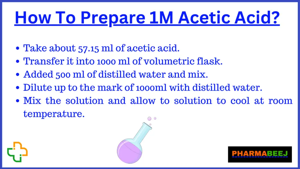 How to Prepare 1M Acetic Acid