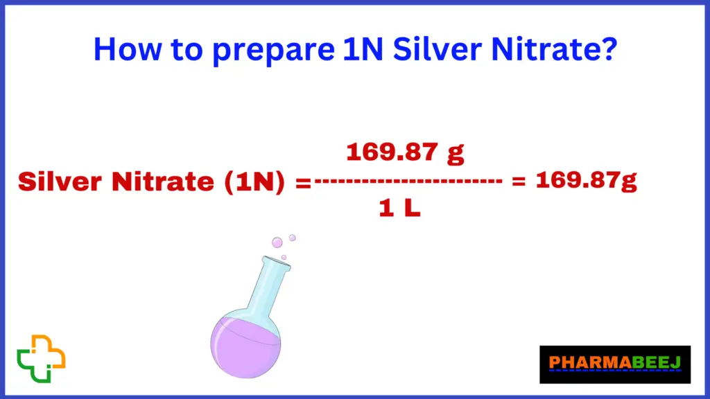 How to prepare 1N Silver Nitrate