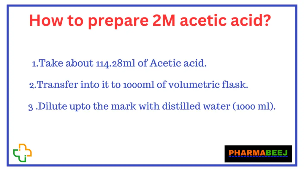 How to prepare 2m acetic acid 1