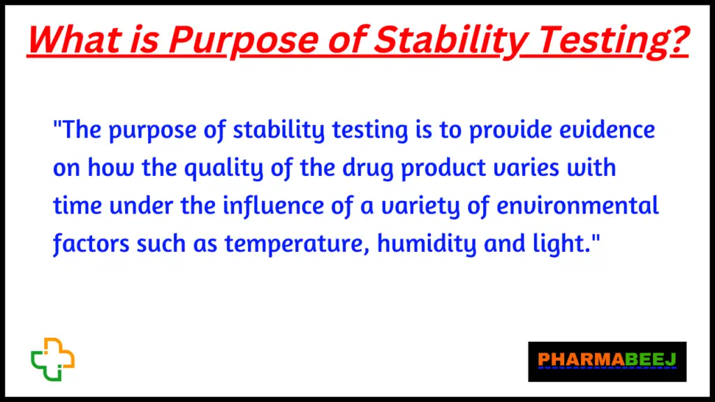 Purpose of Stability Testing