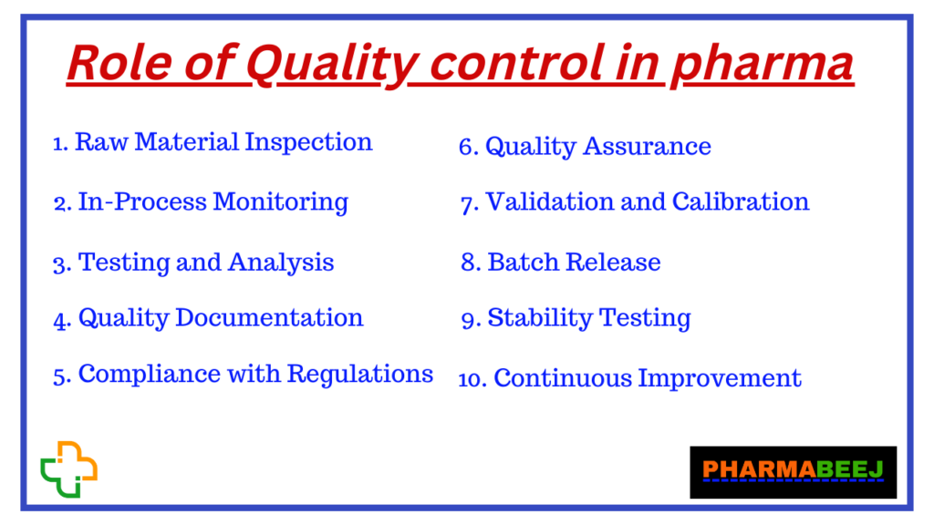 role of quality control in pharma