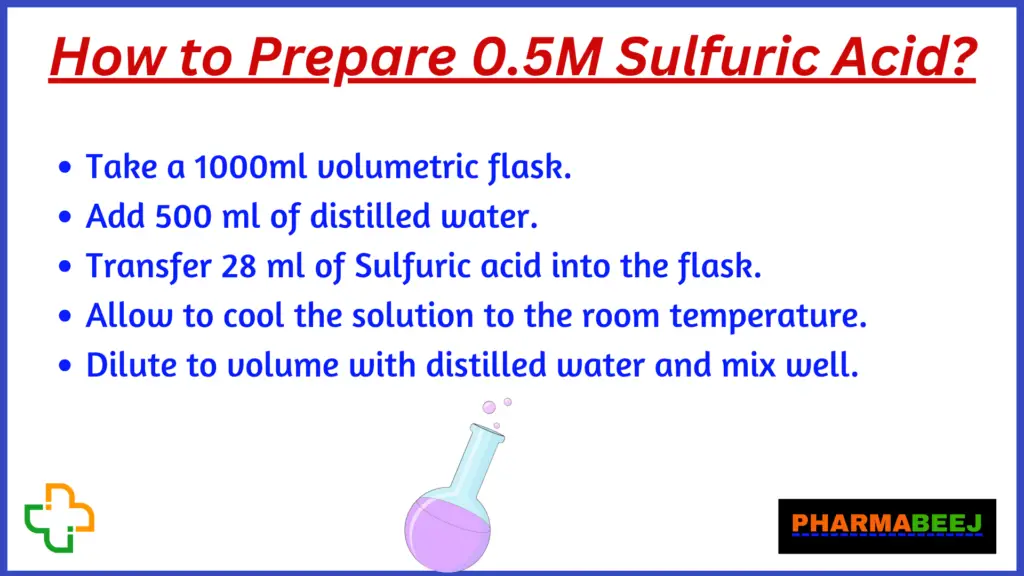 How to Prepare 0.5M Sulfuric Acid
