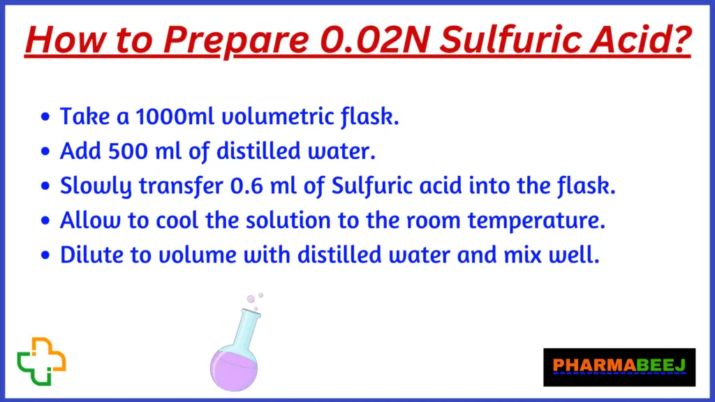 How To Prepare 0.02N Sulfuric Acid
