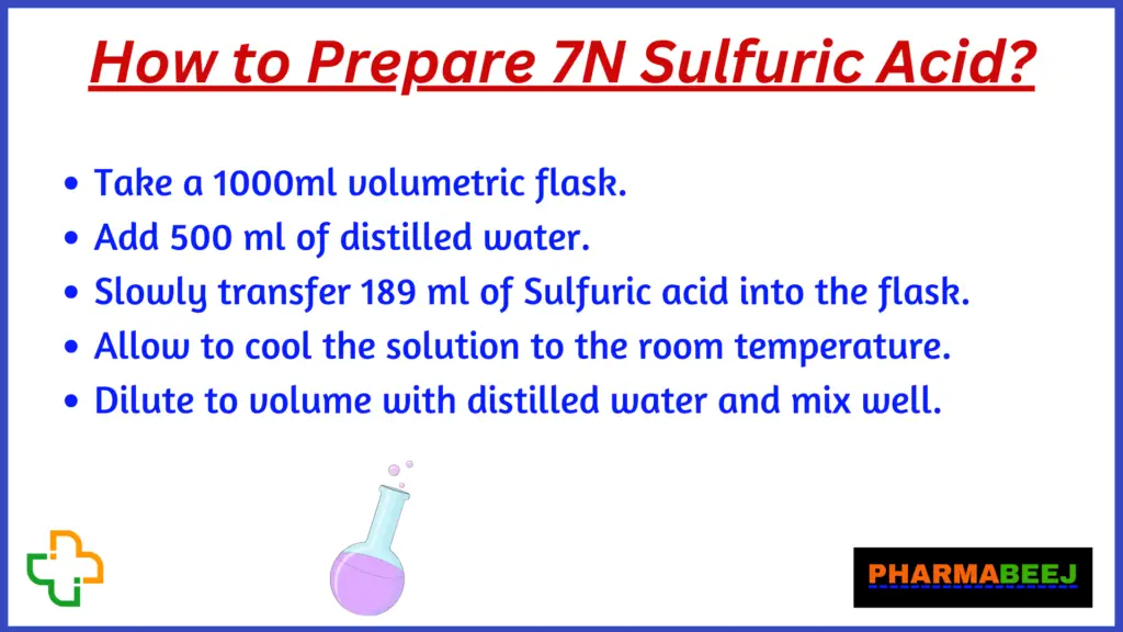How to Prepare 7N Sulfuric acid